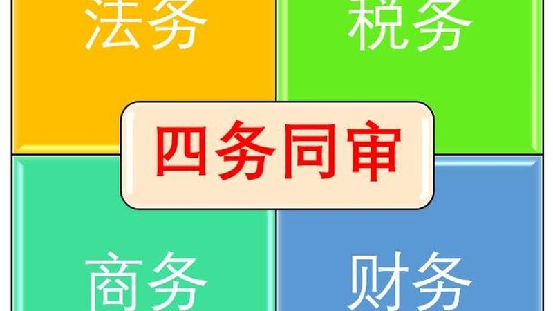 版权登记，企业知识产权保护的第一步